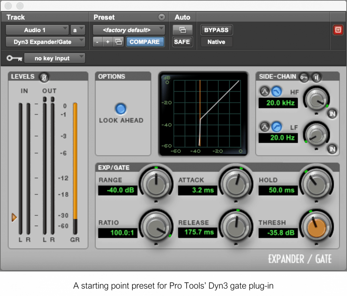 Podcast Noise Gate Settings Our Guide TSP