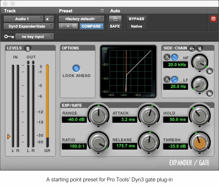 Podcast Noise Gate Settings Our Guide TSP