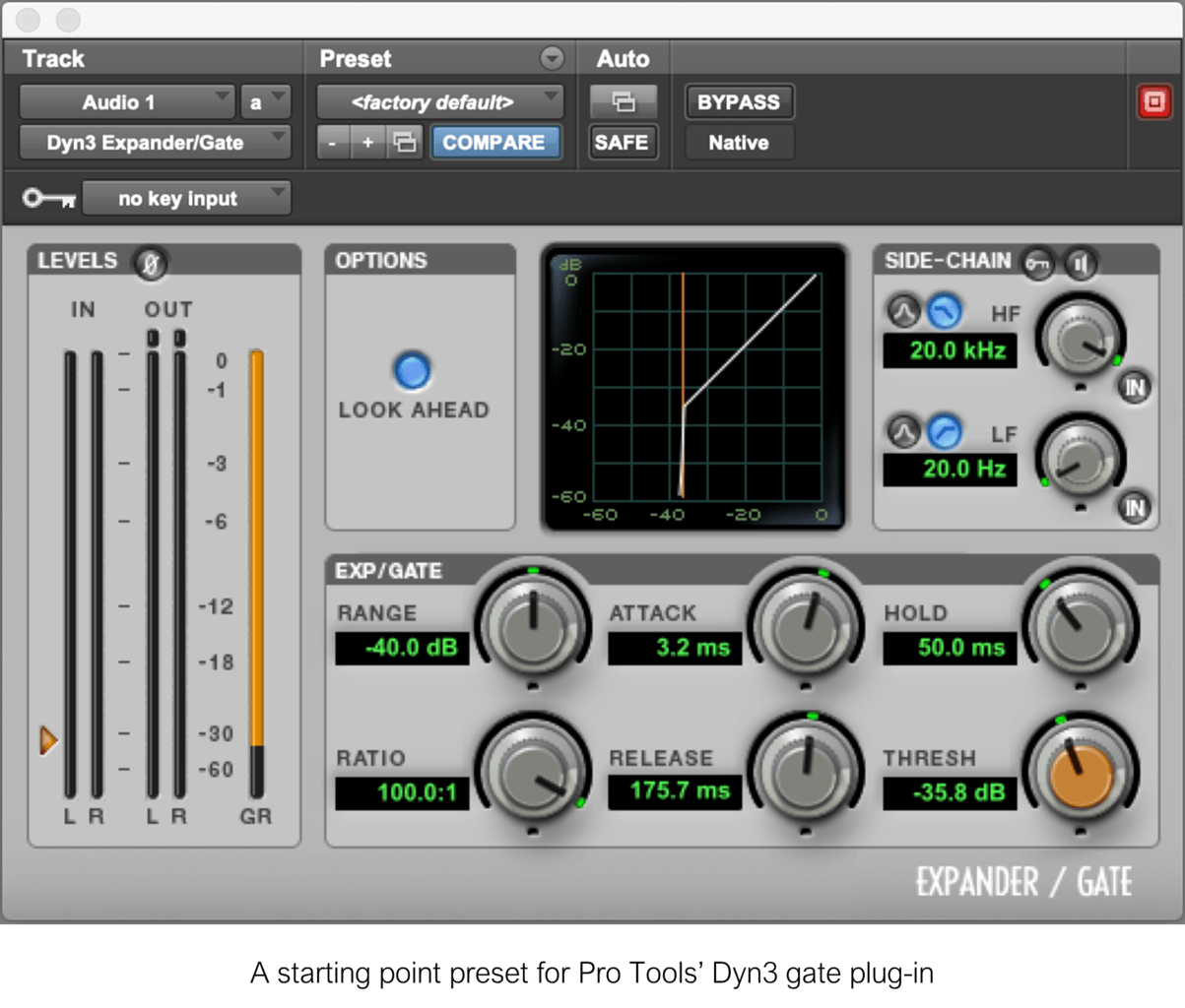 Podcast Noise Gate Settings Our Guide TSP